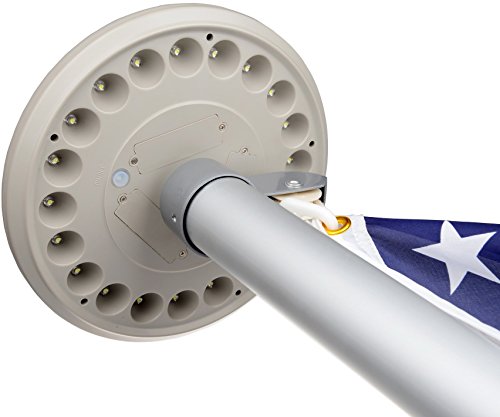 5 Sunnytech+Generation+Waterproof+Intelligent+Self+Charging