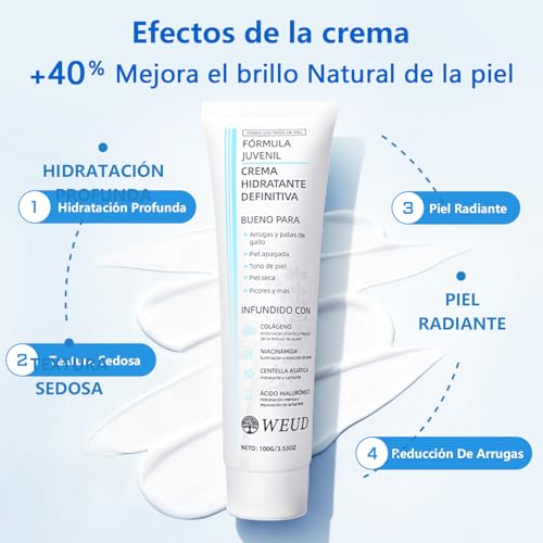 WEUD Skin Care Coreano 4 En 1 Kit, con 1 Crema Hidratante Niacinamida + 1 Tonico Hidratante 5X Vitamina C Activa + 1 Serum Centella Asiatica + 1 Serum Péptidos Propóleo, para Todo Tipo de Piel