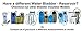 Bladder Insulators for Platypus Big Zip and Hoser (BigZip 3.0L)