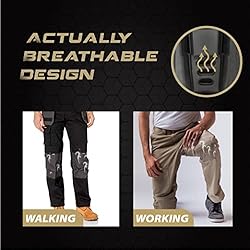 Hmyl Easy Knee Pads for Pants,Uniforms, and