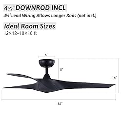 VONLUCE 52’’ Black Ceiling Fan No Light with