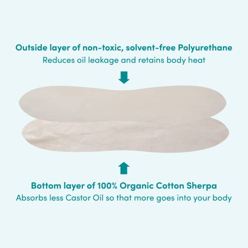 Castor Oil Pack Compress by Queen of the Thrones® Less Mess