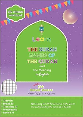 Learn The Surah Names Of The Qur An And The Meaning In English Memorise The 114 Surah Names And The Meaning In English Amazon Co Uk Rasiman Rahmah Bint Books