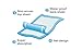 Healthline Chux Chucks Pads Disposable Underpads 23 x 36, Blue Chux Chucks Pads - Waterproof Absorbent Disposable Bed Pads for Adults Children Pets, Large Size, Blue, 23x36 Inch, Count 150/Pack