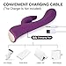 G Spot Rabbit Vibrator, BINLEFOIS Clitoris Stimulation Adult Sex Toys with Bunny Ears Waterproof Personal Massager Quiet Dual Motor Rechargeable Clit Stimulator with 10 Vibration Modes