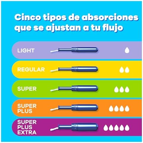 Tampax pearl tampões regulares com aplicador, adapta -se à forma do seu corpo, evite perdas, 24 unidades