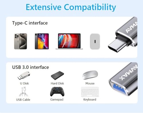 AVMAX USB C to USB Adapter 4 Pack,USBC Male to USB 3.0 Female OTG Adapter,Type C Male to A Female 3.0 OTG Adapter for Apple iPhone 16 15,Flash Thumb Drive,Mac,iPad,Samsung Galaxy