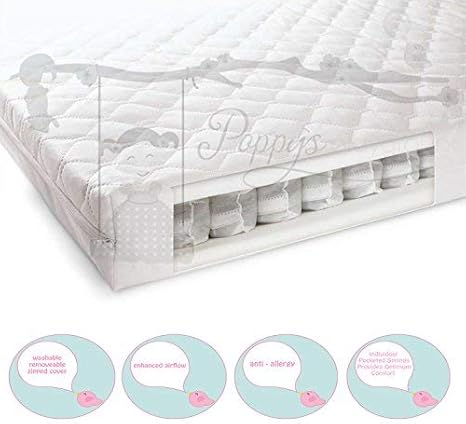 pocket sprung cot bed mattress