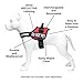 Industrial Puppy Do Not Pet Patch - Attachable Patches with Hook Backing for Do Not Pet Dog Vest Harness or Collar - Service Dog, Emotional Support, Service Dog in Training, and Therapy Patches