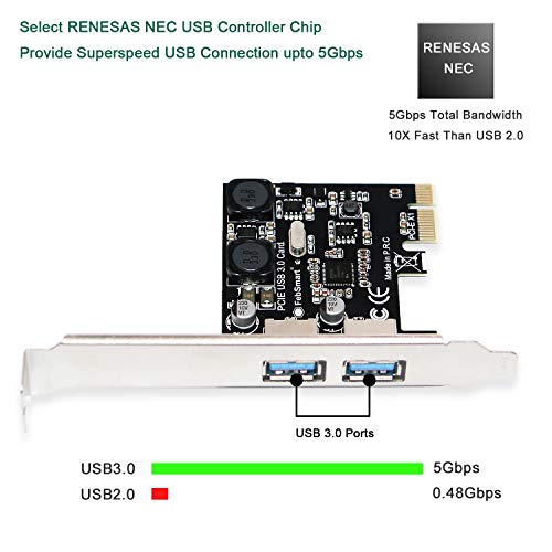 2 FebSmart+Self+Powered+Technology+No+Additional+FS+U2+Pro
