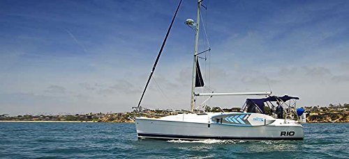 SurfStow Transport SUPRax 50050-2, Stand-Up Paddleboard Rack, Boat Mount, Single Board System