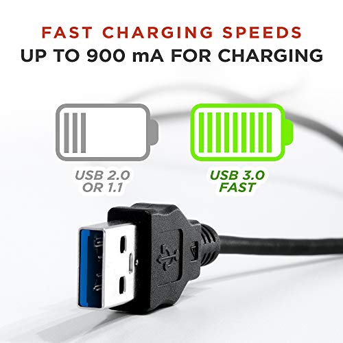 Buyer's Point SuperSpeed USB 3.0 (USB to USB Cable Male to Male) Type A/Type A Cable Cord for Data Transfer Hard Drive Enclosures, Printers, Modems, Cameras, Flash Drives, Thumb (1.5ft) (Black,2) - Thumbnail 4