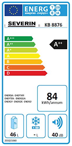 Codigo descuentos la nevera roja | Las neveras más tecnológicas