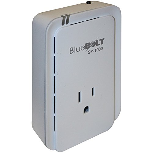Bluebolt Energy Management Outlet