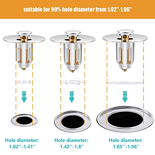 Universal Bathroom Sink Stopper and Strainer Pop Up Bathtub Drain