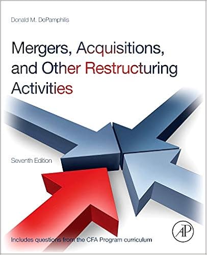 Amazoncom Mergers Acquisitions And Other Restructuring - 