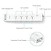 WiFi Smart Power Strip, LeFun Surge Protector Has 5V/6A USB Ports, 4 Individually Control AC Outlets, Support Voice Control, Timing Remote Control Function, Built-in Resettable Circuit Breaker