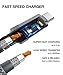 JSAUX Micro USB Cable for Android, (2-Pack 6.6FT) Micro USB Android Charger Cable Nylon Braided Cord Compatible with Galaxy S7 S6 J7 Edge Note 5, Kindle. MP3 and More-Grey