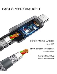 JSAUX - Cable micro USB para Android, 2 unidades de 6.6 pies, micro USB a USB A, cargador de sincronización de alta velocidad, cable trenzado de nailon para Samsung Galaxy S6 S7 Edge J7 Note 5, LG, Kindle, PS4 y más