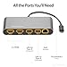 StarTech.com Dual 4K Monitor Mini Thunderbolt 3 Dock with HDMI - Mac & Windows Docking Station - Discontinued, Limited Stock, & Replaced by TB3DKM2HDL (TB3DKM2HD)