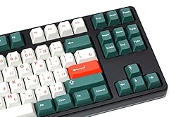 DROP + Nephlock GMK Kaiju Custom Keycap Set