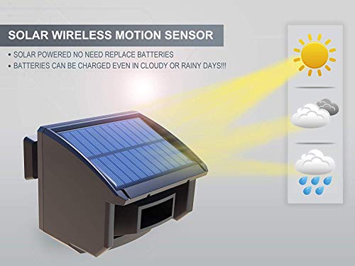 3 HTZSAFE+Transmission+Range+Solar+Batteries+Outdoor+Weatherproof