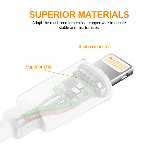 iPhone Cable, Sundix iPhone Charger 5Pack 6FT Lightning to USB Cable 8-Pin Charging Cord for iPhone X/ 8/ 8 Plus/ 7/ 7 Plus/ 6/ 6s Plus/ SE/ 5/ 5s/ 5c, iPad, iPod and More - White