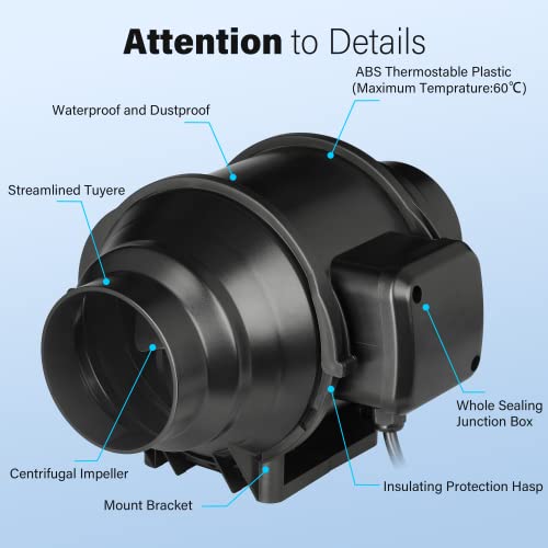 IPower 4 Inch 130 CFM Inline Duct Fan With Variable Speed Controller