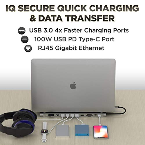 USB-C Hub 12-in-1 with 100W PD, 4K HDMI and MiniDP, VGA, Up to 512GB SD/TF Card Reader, RJ45 Ethernet, 4X High-Speed 3.0 USB Ports, 3.5mm Audio for MacBook Pro, iPad, Samsung, Laptop Docking