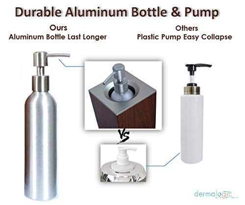 DERMALOGIC Massage Oil Warmer Replacement Bottle, Refillable Cosmetic Aluminum Bottle with Stainless Steel Pump, Professional Spa Massage Lotion Bottle Pump Set - Thumbnail 3
