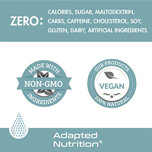 HiTrace Trace Mineral Drops Made with Essential Minerals Supports