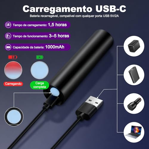 Tobeape Mini Lanterna UV 365nm 10W Recarregável USB-C, Luz Negra Profissional para Detectar Urina de Pet, Manchas, Cura de Resina, Rochas e Escorpiões