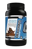 Giant Sports Delicious Elite Powder, Chocolate, 2 Pound