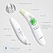 Baby Forehead and Ear Thermometer for Fever, Vodool Infrared Digital Medical Thermometer for Baby, Infant, Toddler & Adult - FDA & CE Approved