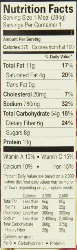 5 Amys+Indian+Entrees+Mattar+Paneer