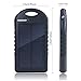 Nekteck Solar Charger 12000mAh Rain-resistant Dirt/Shockproof Dual USB Port Portable Charger Battery Backup Power Pack for All USB Supported Devices, Black