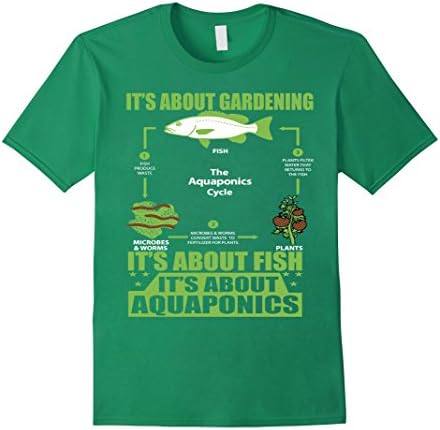It Is About Gardening, About Fish and About AQUAPONICS - Male 2XL - Kelly Green