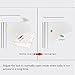 Baby Safety Magnetic Cabinet Locks - 8 Locks + 2 Keys - No Drilling or Screws Needed