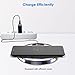 JETech 2170-Wireless-Charger-BK Universal Wireless Charger Qi Charging Pad