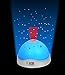 Hippih Projection Alarm Clock with Colors LED Change Star Starry Sky Night Backlight Bedside Clock