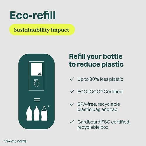 ATTITUDE Dishwashing Liquid, EWG Verified, Advanced Degreasing Power