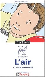 Découvrir l'air à l'école maternelle