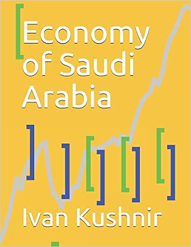Economy of Saudi Arabia