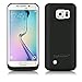 S6 Edge Battery Case, Sykiila 4200 mAh Galaxy S6 Edge Battery Case Power Charger Case Rechargeable Backup Portable External Power Pack for Samsung G9250 with Kickstand Support Short Protection (Not for S6 or S6 Edge Plus)