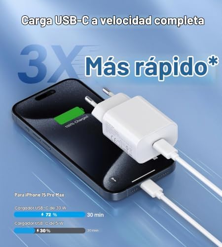Carregador USB C de 30W, Ficha Tipo C, Carregador de Carregamento Rápido PD3.0, Cabeça de Carregador do Adaptador de Alimentação USB-C para I-Phone, iPad, Samsung e Fontes de Alimentação para Telemóveis