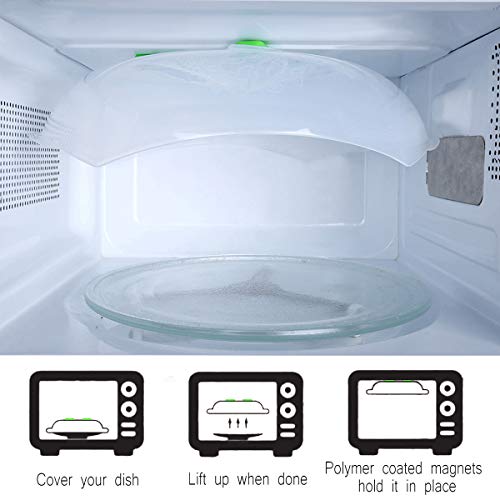 Microwave plate cover, Second Generation, prevent food splatter cover, product -Magnetic adsorption function. safe convenient with steam vent, Food-grade PP