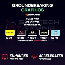 Skytech Archangel Gaming PC, Ryzen 5 7600X 4.7 GHz