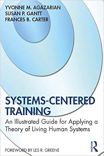 Systems Centered Training An Illustrated Guide For Applying A Theory Of Living Human Systems Kindle Edition By Agazarian Yvonne M Gantt Susan P Carter Frances B Health Fitness Dieting Kindle Ebooks