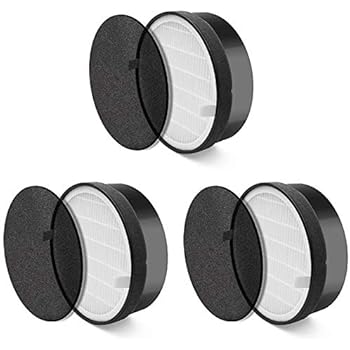 Nispira HEPA Air Filter Replacement Compatible with Levoit Air Purifier LV-H132, Compared to Part LV-H132-RF, 3 Sets