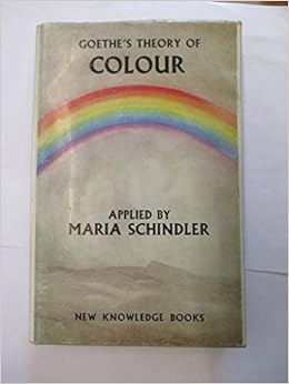 Download Goethe color theory For iPhone Free Goethe Color Theory